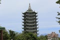 Lady Buddha Sanctuary in danang in Vietnam